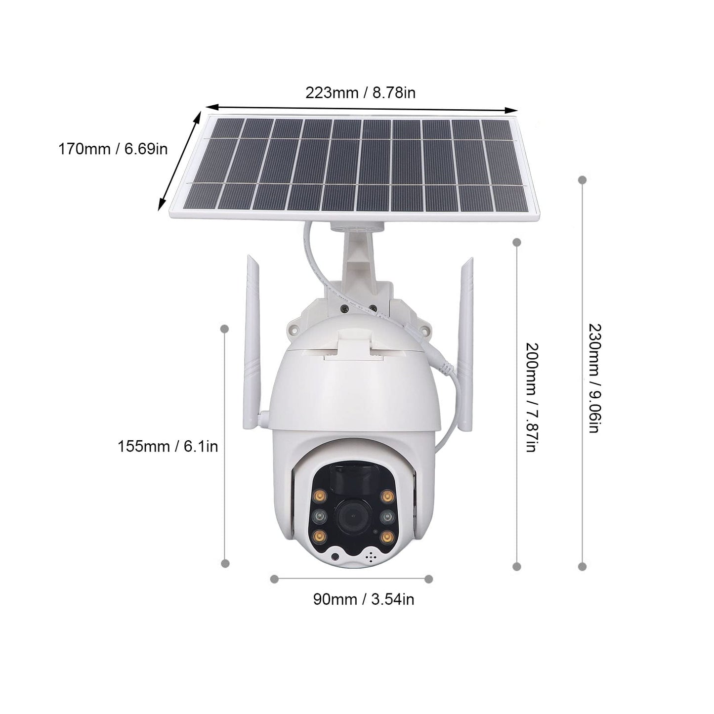Exclusive Offer: Connectivity + Security